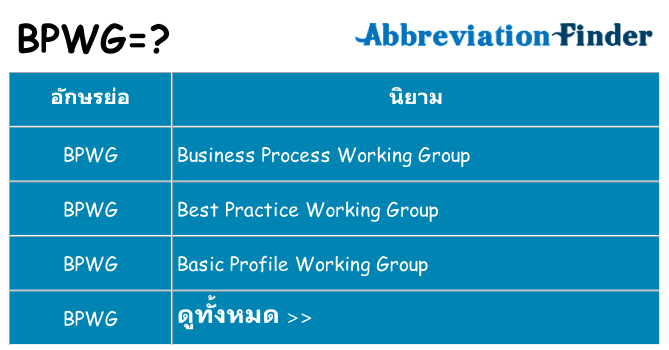 อะไรไม่ bpwg ถึง