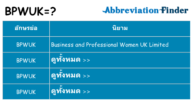อะไรไม่ bpwuk ถึง