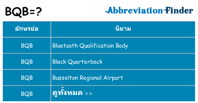 อะไรไม่ bqb ถึง