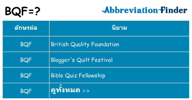 อะไรไม่ bqf ถึง