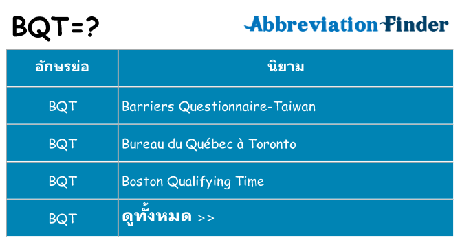 อะไรไม่ bqt ถึง