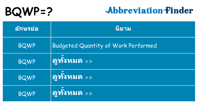 อะไรไม่ bqwp ถึง