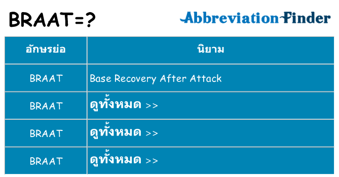 อะไรไม่ braat ถึง