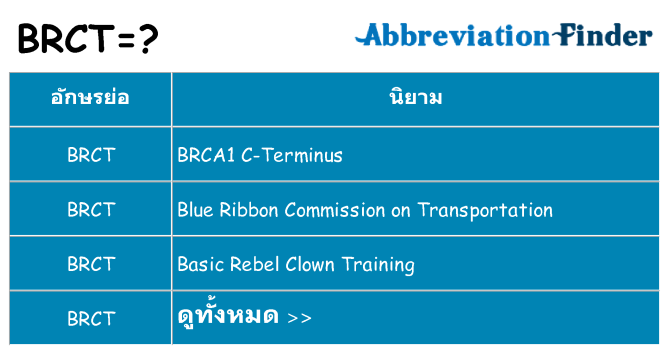 อะไรไม่ brct ถึง