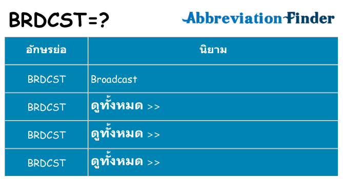 อะไรไม่ brdcst ถึง
