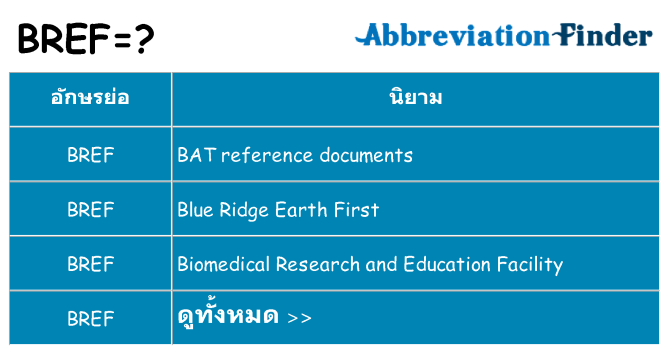 อะไรไม่ bref ถึง