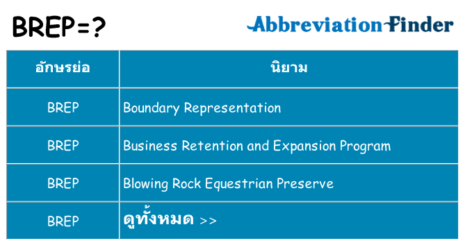 อะไรไม่ brep ถึง