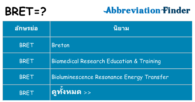 อะไรไม่ bret ถึง