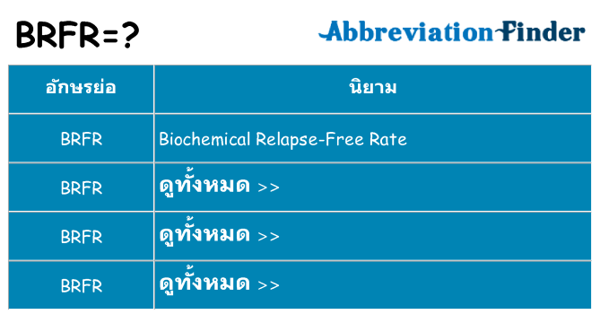 อะไรไม่ brfr ถึง