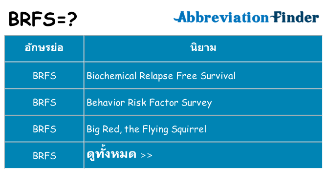 อะไรไม่ brfs ถึง