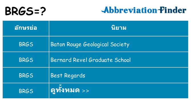 อะไรไม่ brgs ถึง
