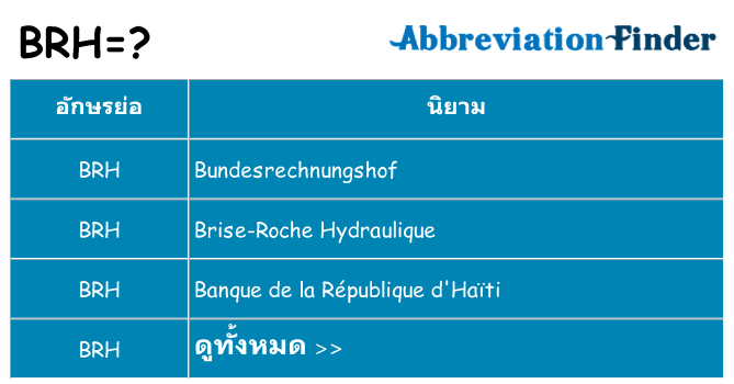 อะไรไม่ brh ถึง