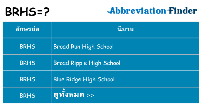 อะไรไม่ brhs ถึง