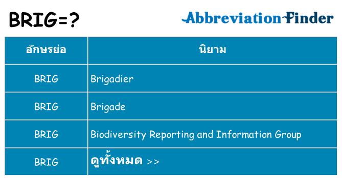 อะไรไม่ brig ถึง