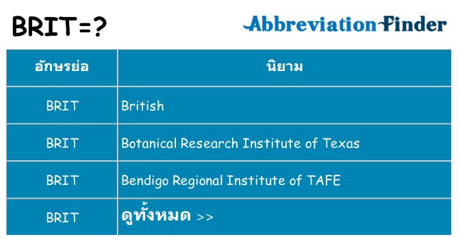 อะไรไม่ brit ถึง