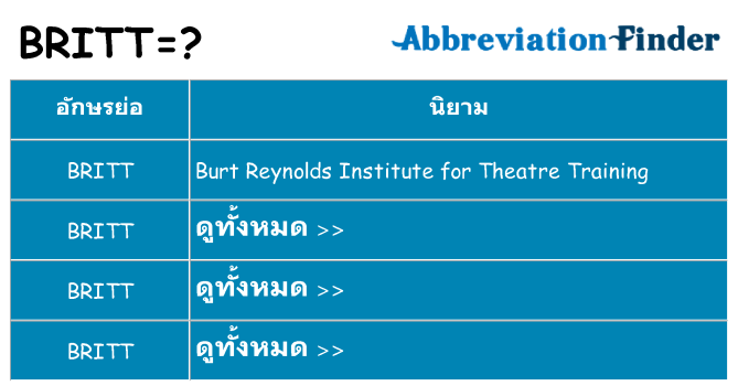 อะไรไม่ britt ถึง