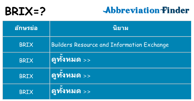 อะไรไม่ brix ถึง