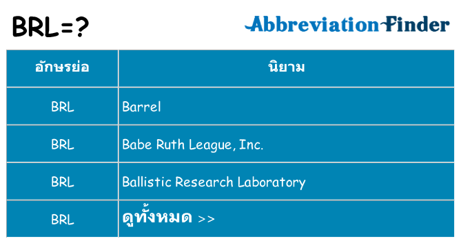 อะไรไม่ brl ถึง