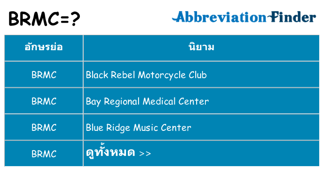 อะไรไม่ brmc ถึง