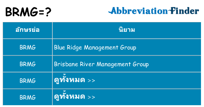 อะไรไม่ brmg ถึง