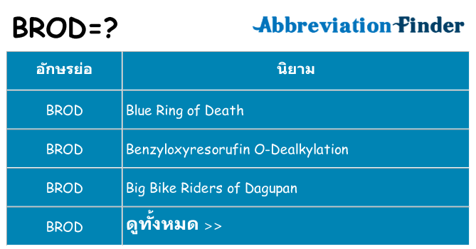 อะไรไม่ brod ถึง