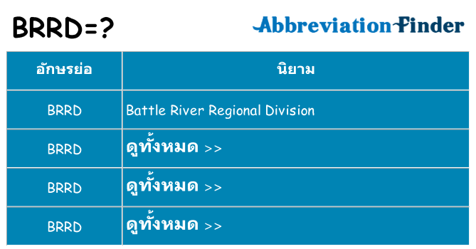 อะไรไม่ brrd ถึง