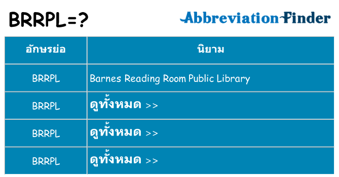 อะไรไม่ brrpl ถึง