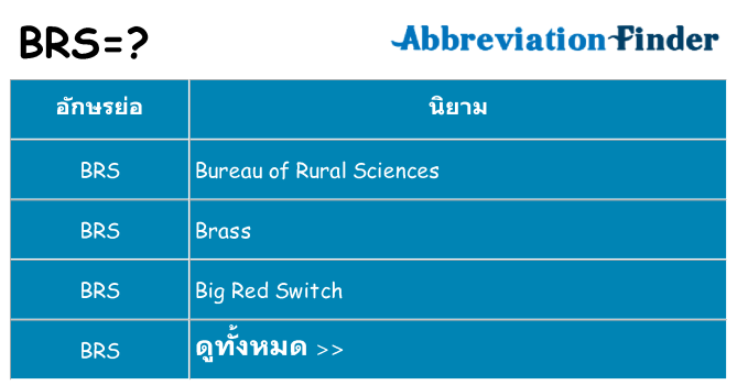 อะไรไม่ brs ถึง
