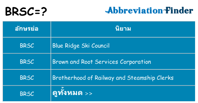 อะไรไม่ brsc ถึง