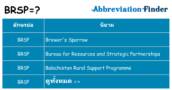 อะไรไม่ brsp ถึง