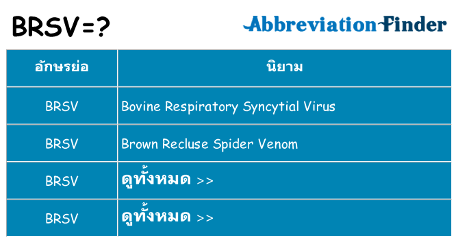อะไรไม่ brsv ถึง