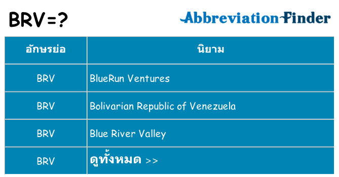 อะไรไม่ brv ถึง