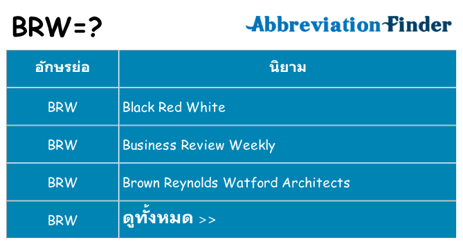อะไรไม่ brw ถึง