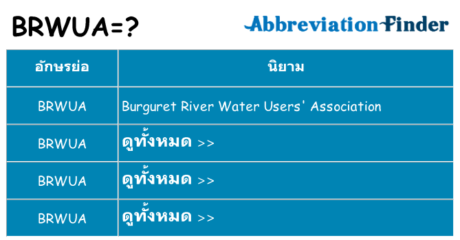 อะไรไม่ brwua ถึง