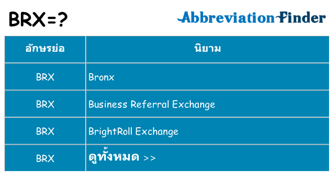 อะไรไม่ brx ถึง