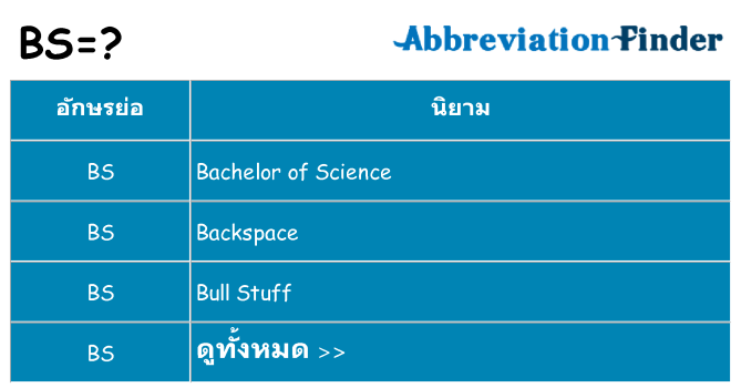 อะไรไม่ bs ถึง