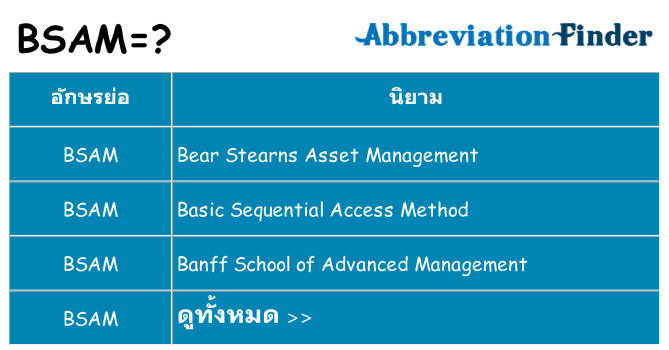 อะไรไม่ bsam ถึง