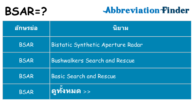 อะไรไม่ bsar ถึง