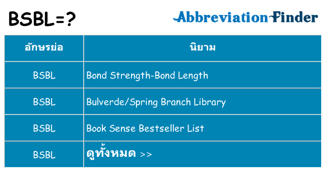 อะไรไม่ bsbl ถึง