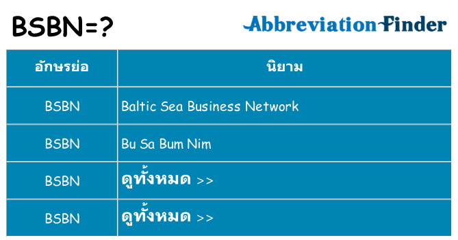 อะไรไม่ bsbn ถึง