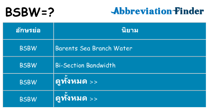อะไรไม่ bsbw ถึง