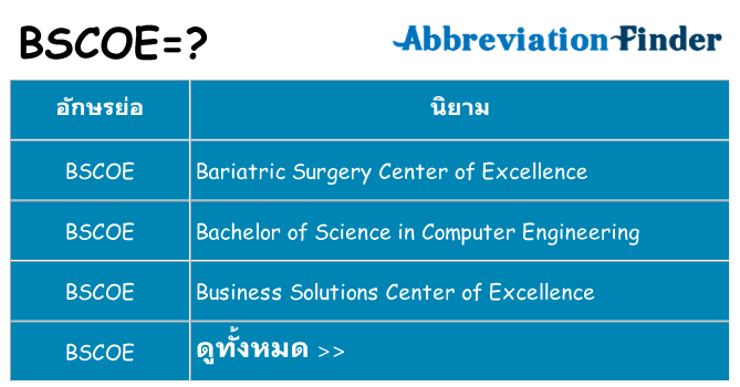 อะไรไม่ bscoe ถึง