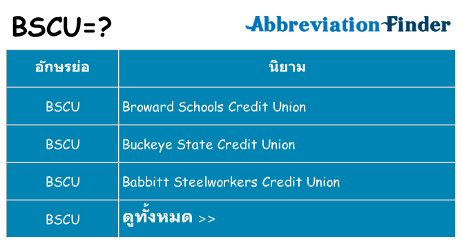 อะไรไม่ bscu ถึง