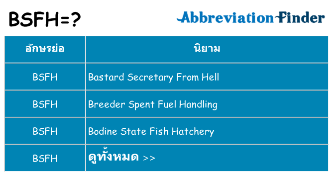 อะไรไม่ bsfh ถึง