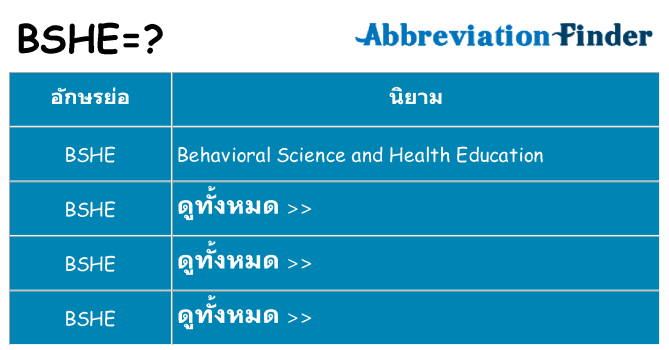 อะไรไม่ bshe ถึง