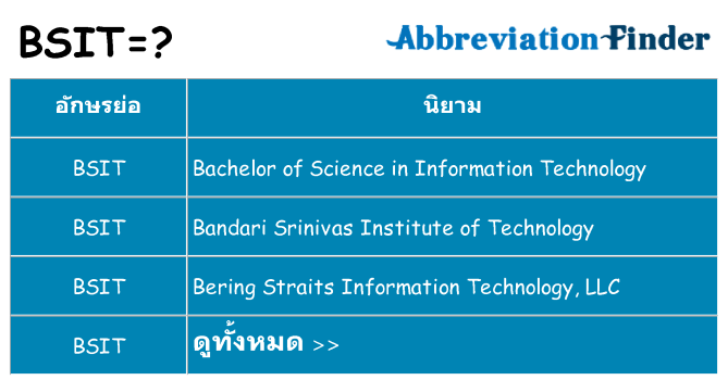 อะไรไม่ bsit ถึง