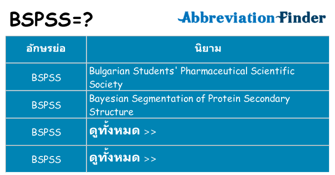 อะไรไม่ bspss ถึง