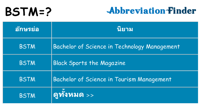 อะไรไม่ bstm ถึง