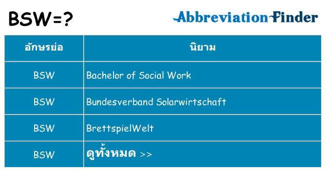 อะไรไม่ bsw ถึง