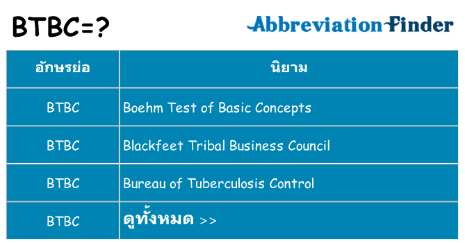 อะไรไม่ btbc ถึง